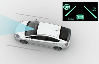 Car Safety Technology: Devices to Prevent Accidents 5
