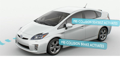Car Safety Technology: Devices to Prevent Accidents 6