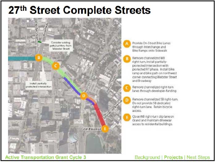 Planned Improvements (Source: City of Oakland)