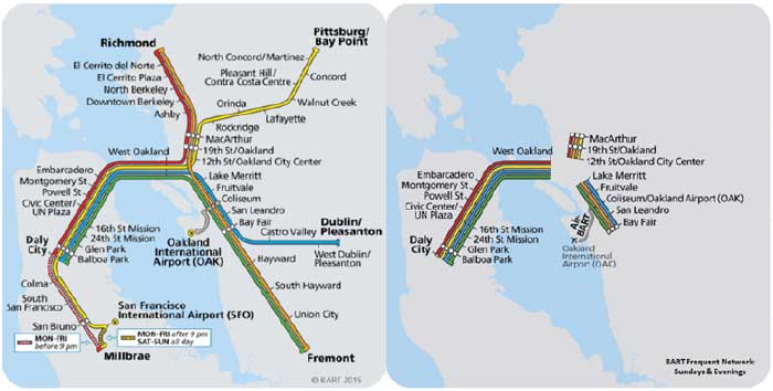Frequent Network Maps for BART During Weekday Peak Periods (Left) and Evening/Sundays (Right)
