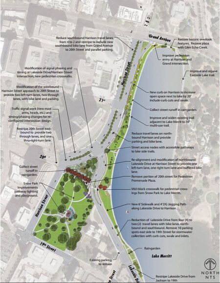 Proposed design of Harrison Street (Zoom in via City of Oakland PDF)