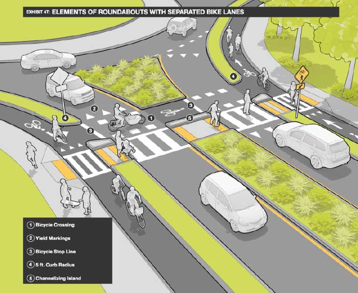 Tonight: help Bike East Bay improve dangerous roundabout design - GJEL