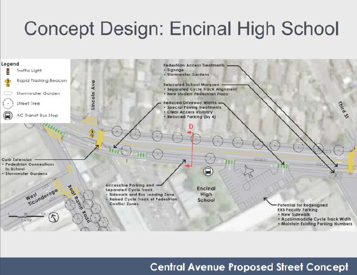 Proposed two-way cycle track design adjacent to Encinal High School