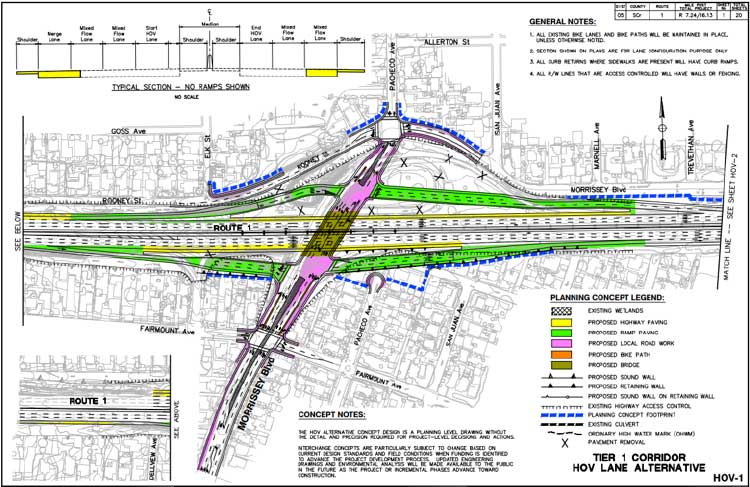 Conceptual design of the six-to-eight lane widening of Highway 1 (Source: SCCRTC)