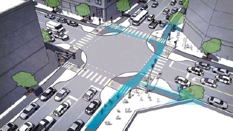(Fuente: protectedintersection.com)