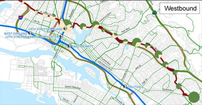 La NL es la ruta Transbay más transitada de AC Transit, pero dos tercios de los usuarios no cruzan la bahía. Fuente: AC Transit