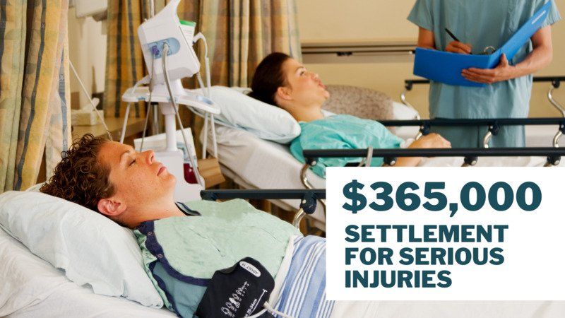 Car Accident and Serious Injury Settlement 1