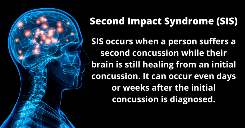 secondary impact syndrome