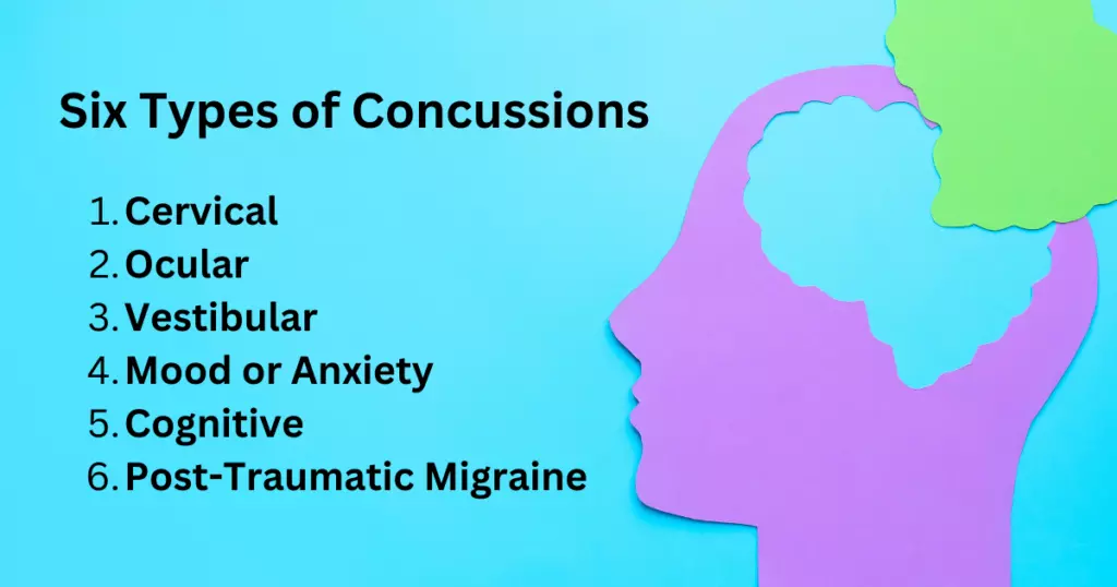 tipos de conmoción cerebral