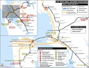 Metro Vision Study