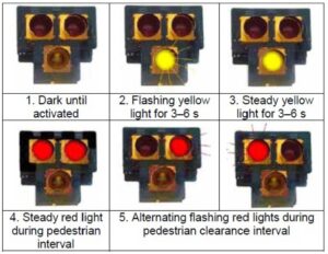 Grand Avenue Safety Improvements step forward