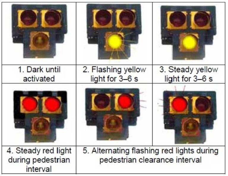 grand avenue safety improvements