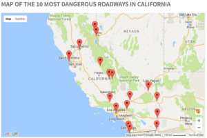 Dangerous Intersections